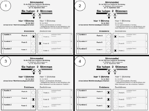 Welcher Stimmzettel wäre bei einer Bundestagswahl gültig?