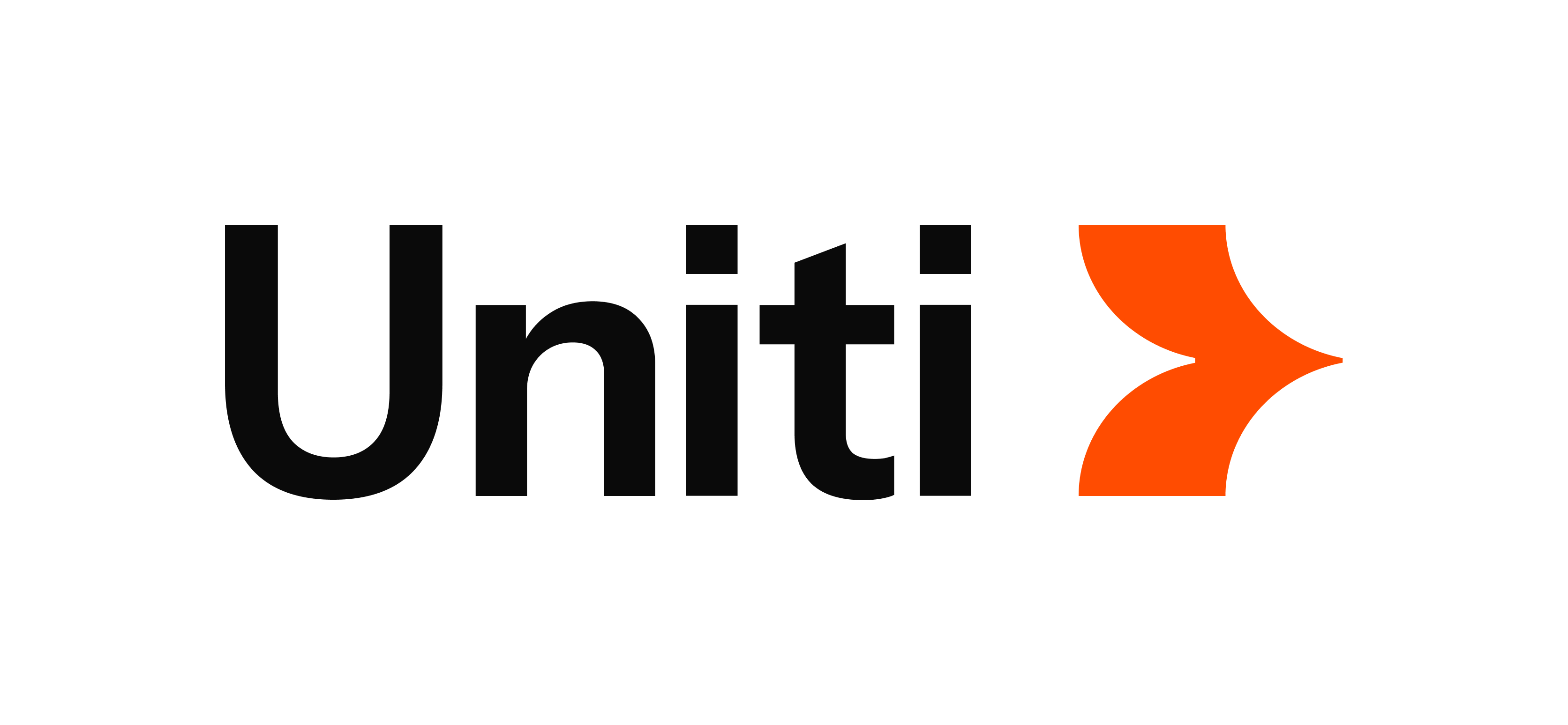 Uniti Jobs