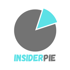 InsiderPie GmbH Jobs