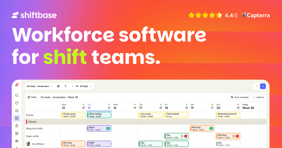 SHIFTBASE B.V. Jobs
