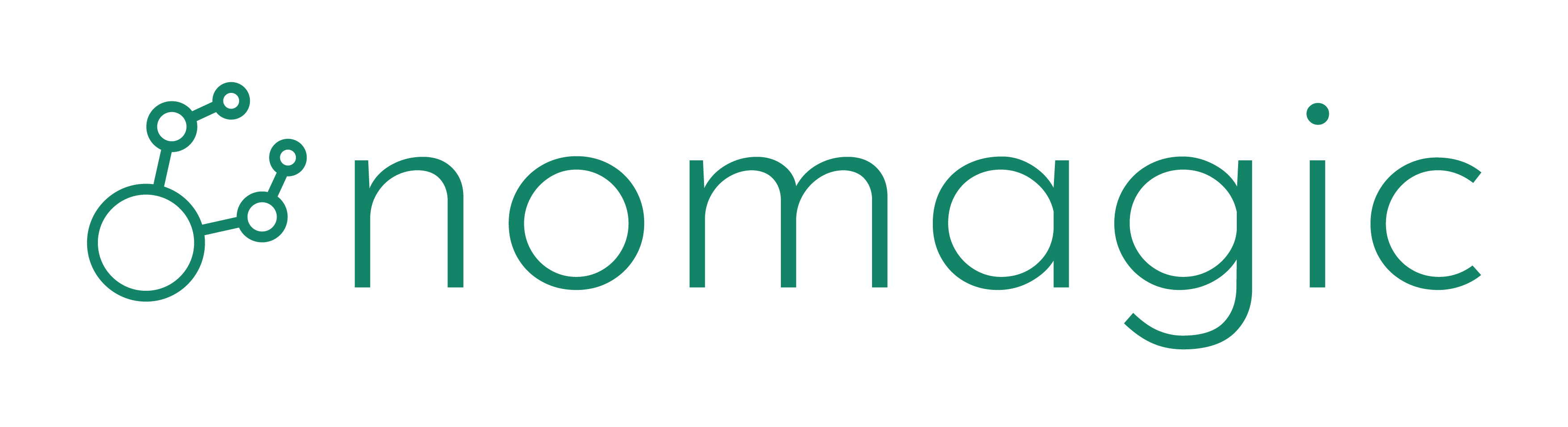 Nomagic Jobs