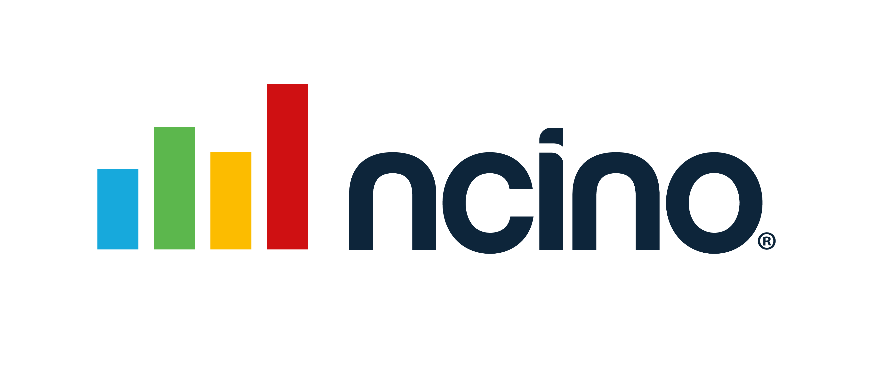 Job Application for Principal Product Manager at nCino, Inc. Jobs