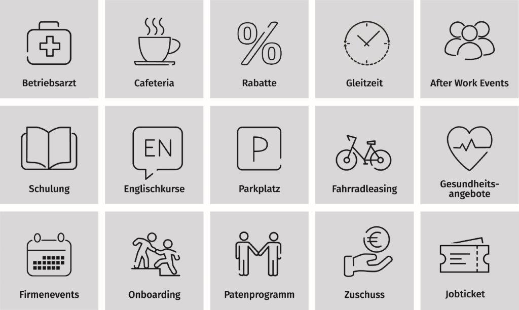 Hohenstein Jobs