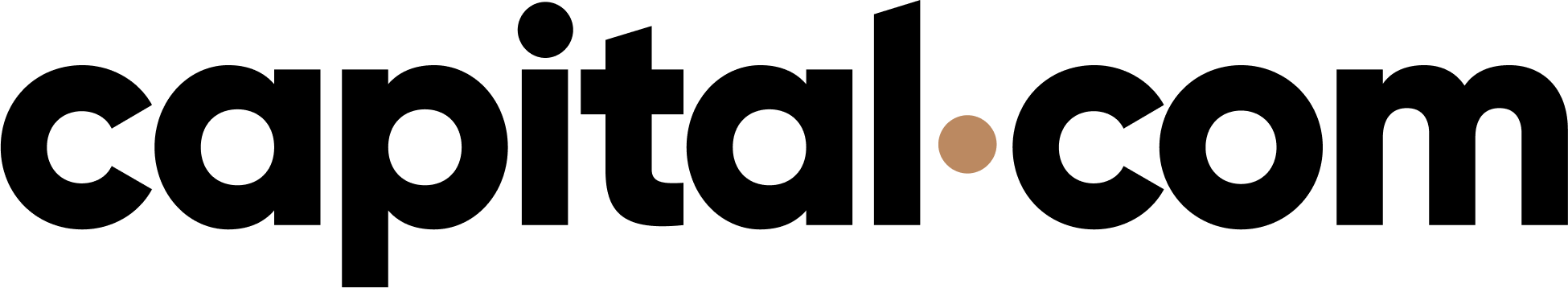capital.com Jobs