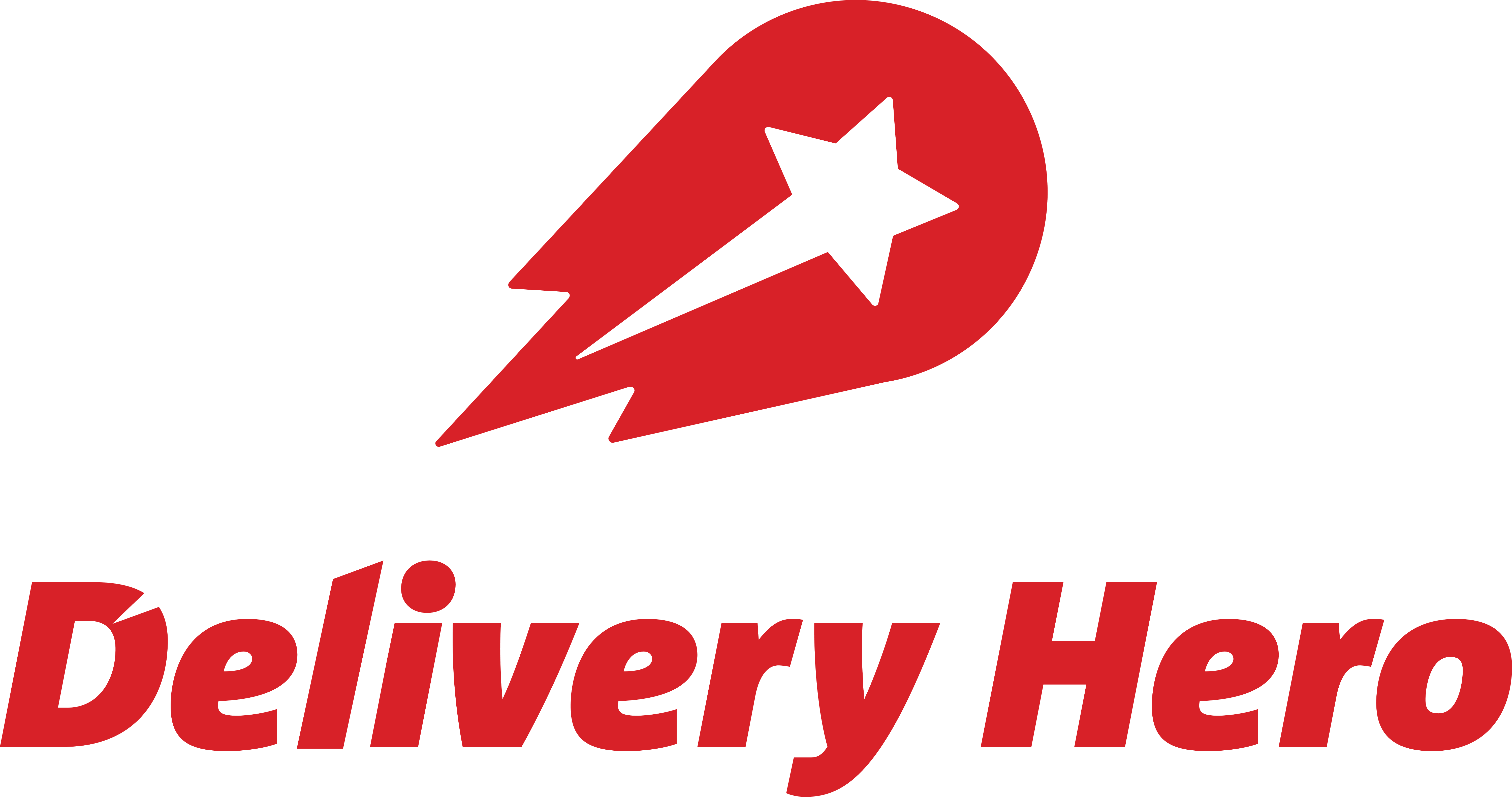 Delivery Hero Jobs