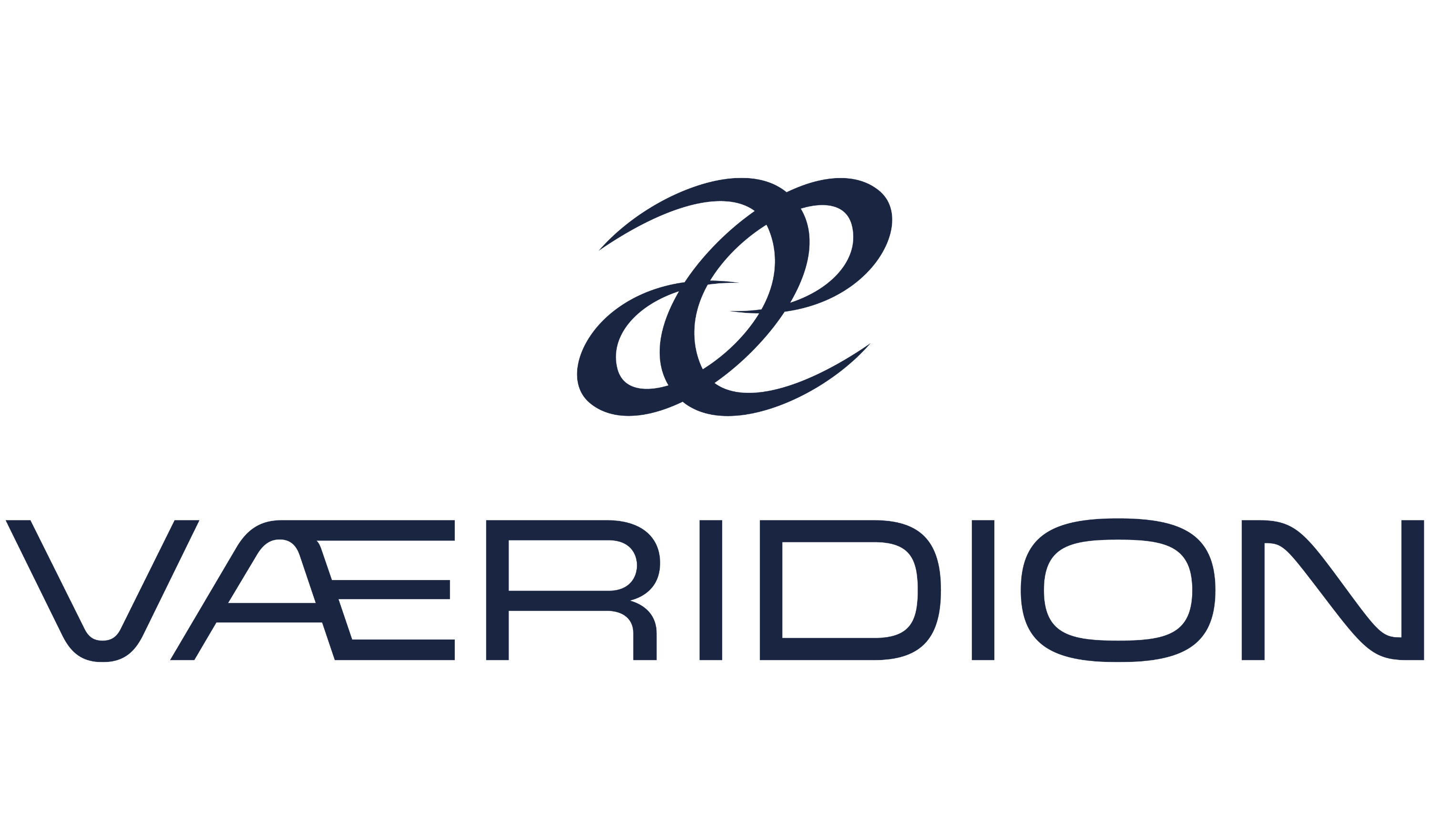væridion Jobs