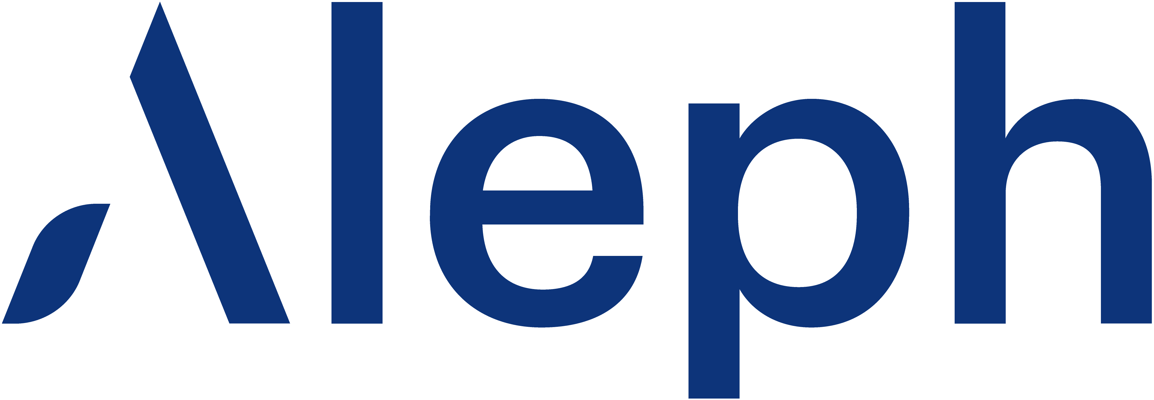 Aleph Jobs